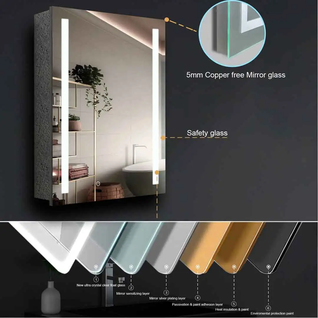 mirror selection for copper free mirror