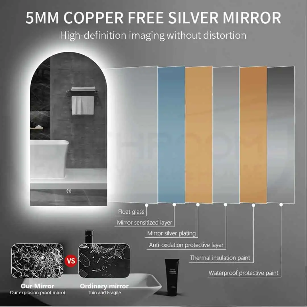 mirror speed for copper free mirror