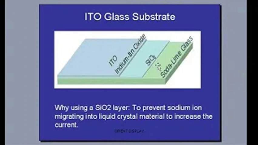 ITO Glass Introduction