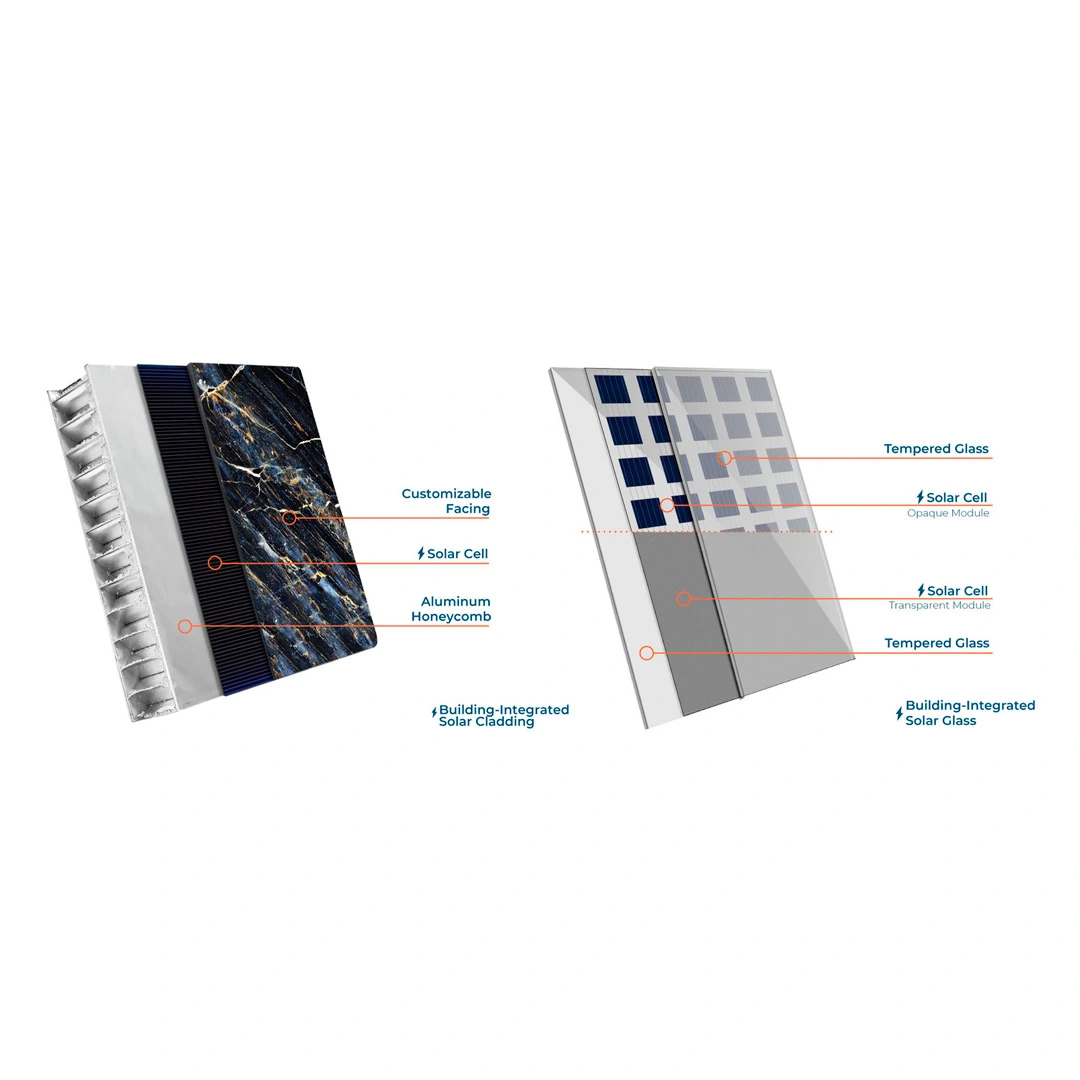 solar photovoltaic glass for crystalline photovolataic glass