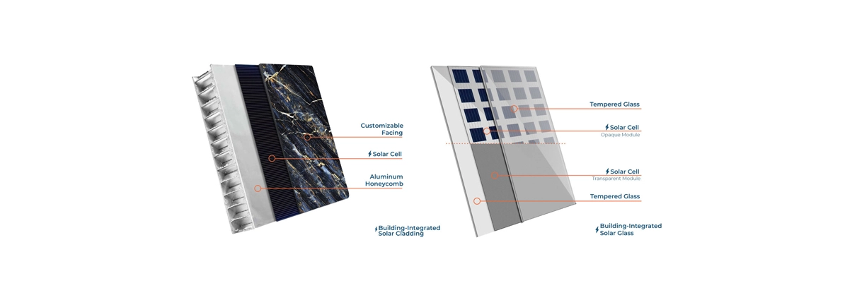 The Impact of Photovoltaic Glass on Energy Efficiency